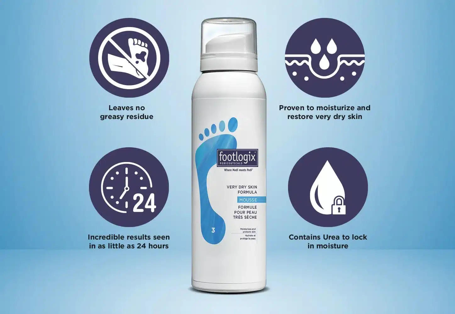 footlogix - Very Dry Skin Formula Mousse 125ml - Billede 2