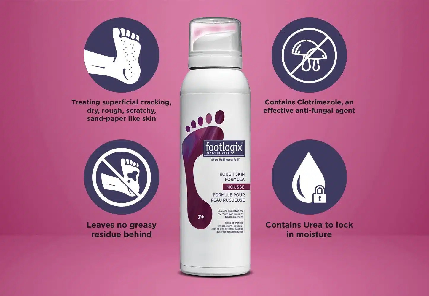 footlogix - Rough Skin Formula Mousse 35ml. - Billede 3
