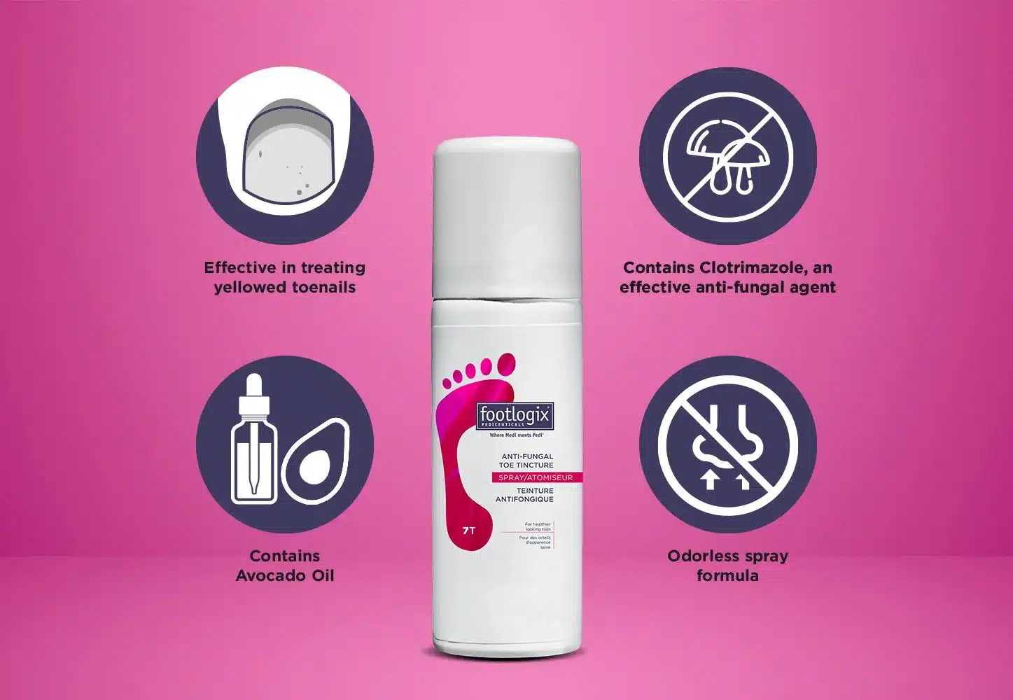 footlogix - Nail Tincture Spray 50ml. - Billede 2