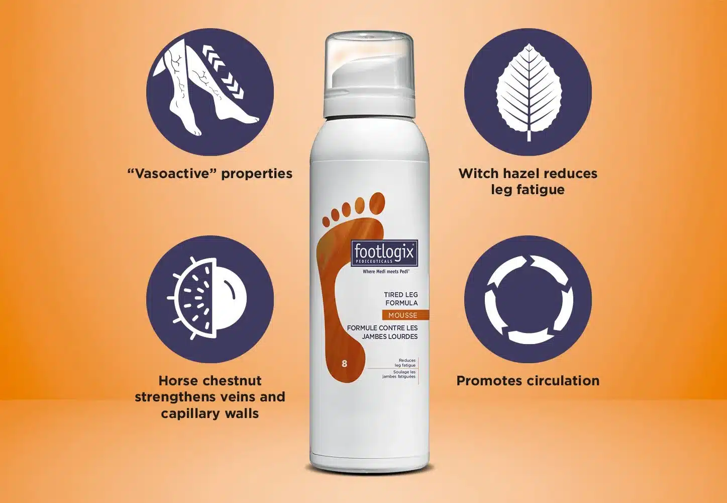footlogix - Tired Leg Formula Mousse 125ml - Billede 2